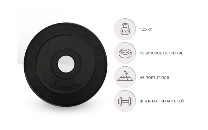 Диск обрезиненный UNIX Fit 1.25 кг, 25 мм Диск обрезиненный UNIX Fit 1.25 кг, 25 мм